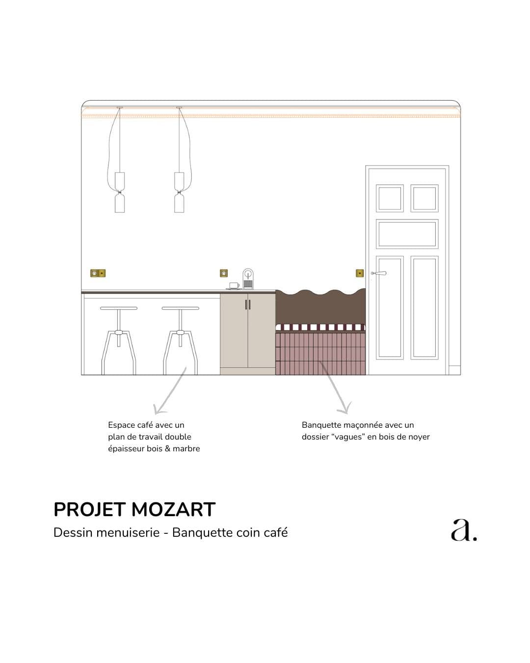 Post 1 by August Architecture on Instagram (carousel)