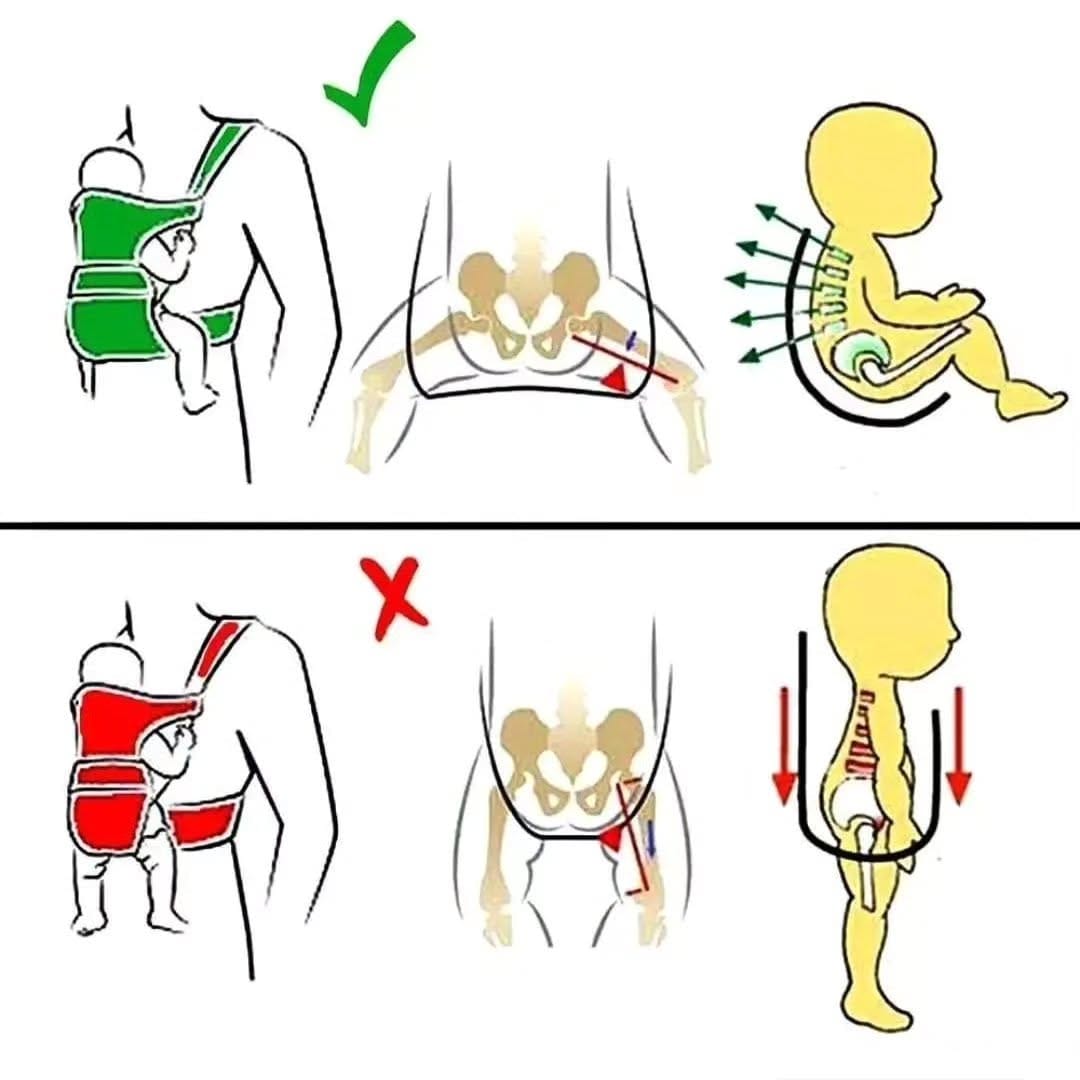 Post 1 by Pregnancy & Baby Care on Instagram (image)