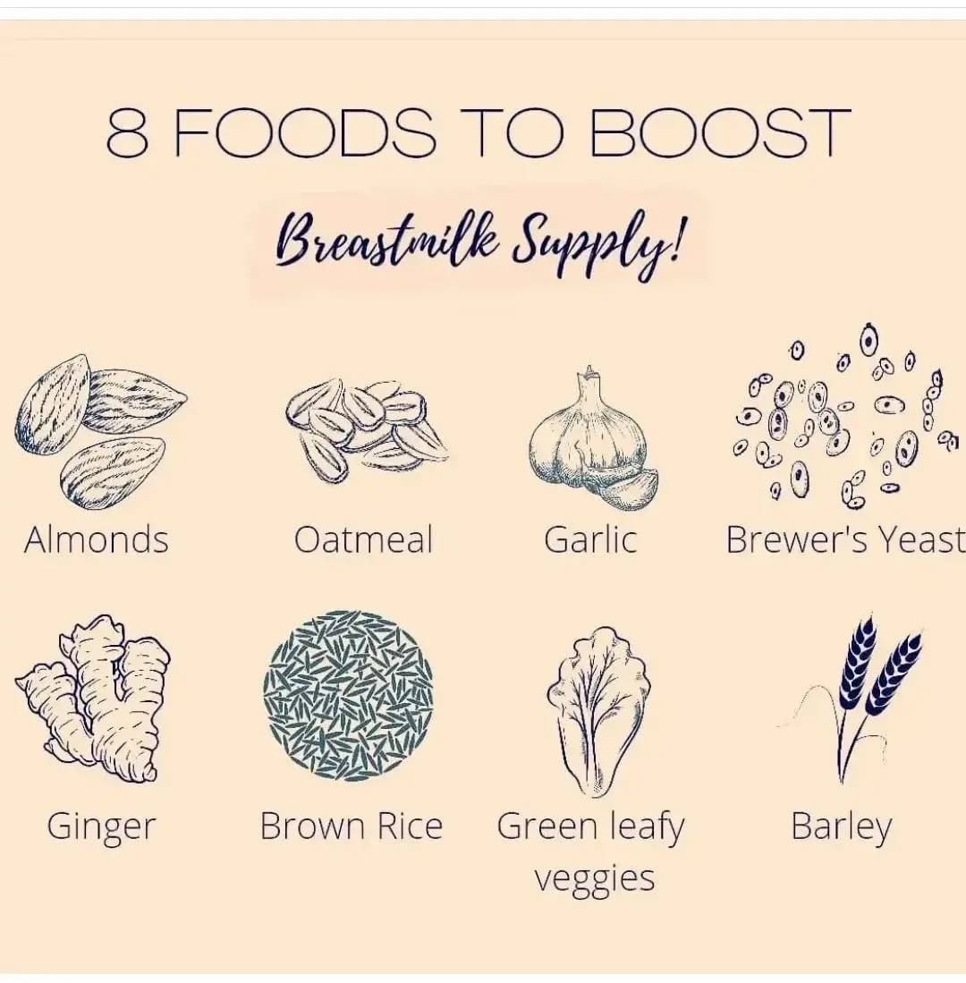 Post 9 by Pregnancy & Baby Care on Instagram (image)
