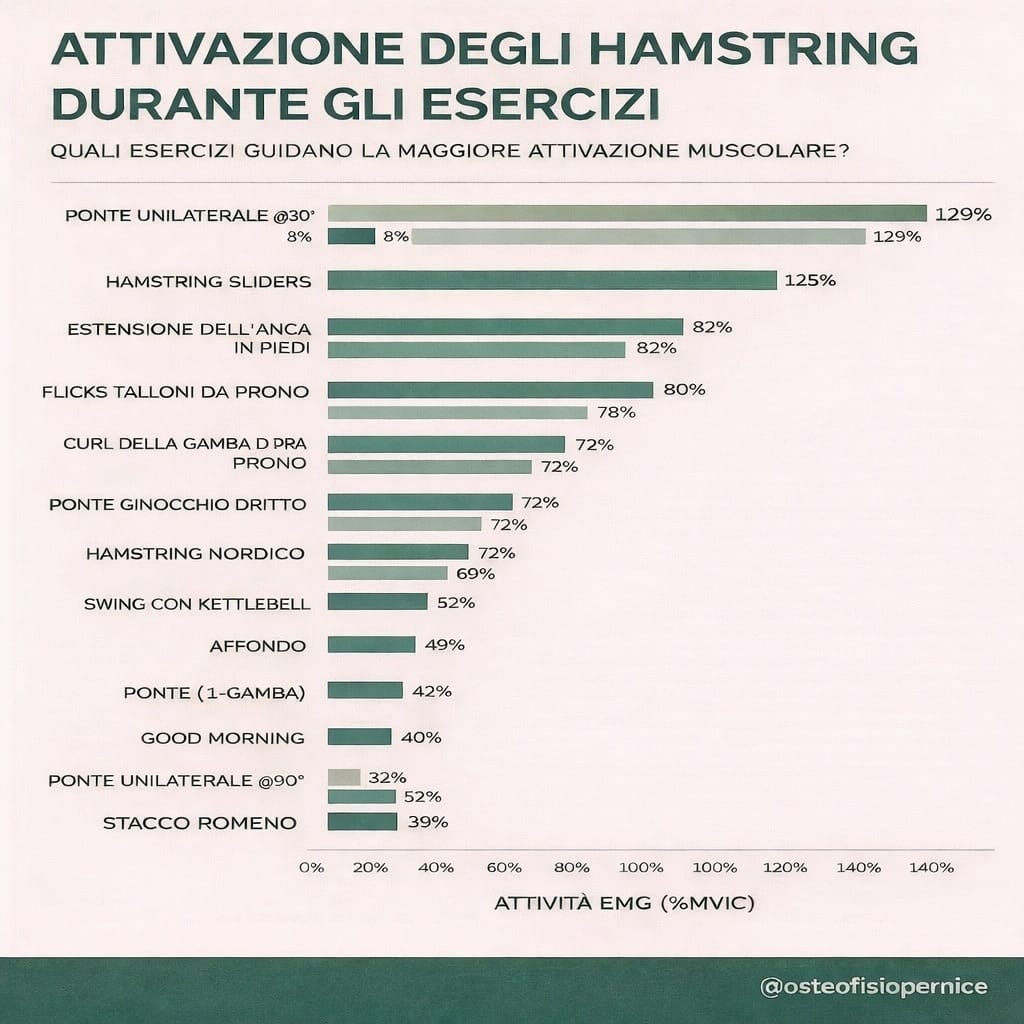 Post 6 by 𝘼𝙡𝙚𝙨𝙨𝙖𝙣𝙙𝙧𝙤 𝙋𝙚𝙧𝙣𝙞𝙘𝙚 𝗙𝗜𝗦𝗜𝗢𝟯𝟲𝟬® on Instagram (image)