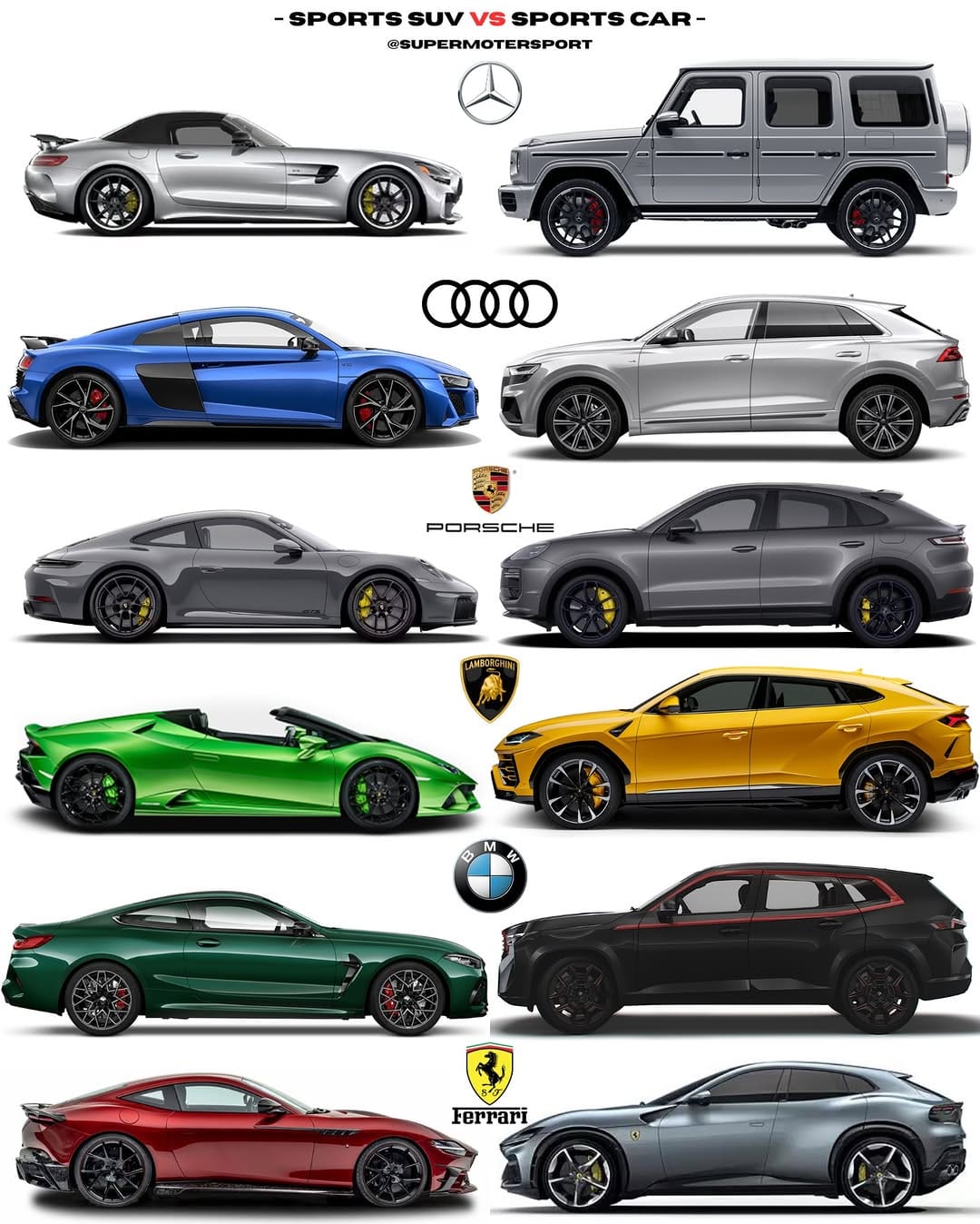 Post 6 by Super Moter Sport (.S.M.S.) on Instagram (image)