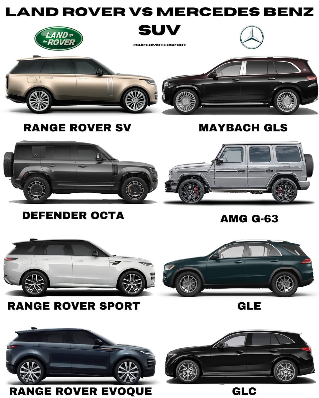 Post 3 by Super Moter Sport (.S.M.S.) on Instagram (image)