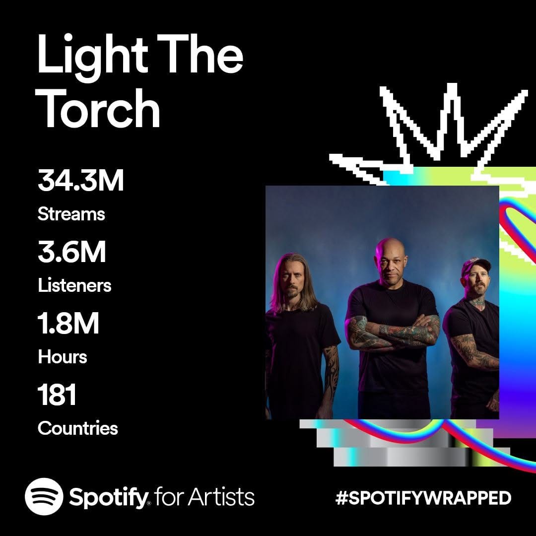Post 2 by Light The Torch on Instagram (image)