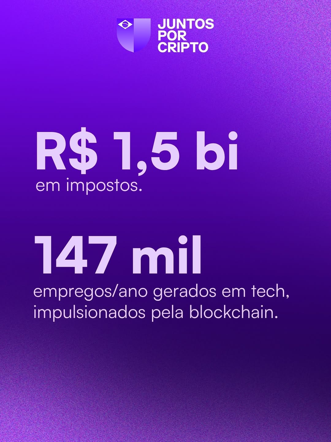 Post 4 by Blockchain.RIO on Instagram (image)