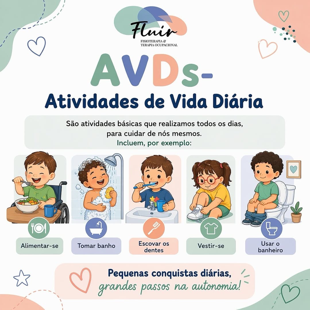 Post 9 by Clínica Fluir | Fisioterapia CME e Terapia Ocupacional on Instagram (image)