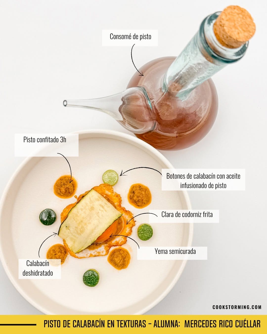Post 10 by CookStorming | Escuela de Cocina on Instagram (carousel)