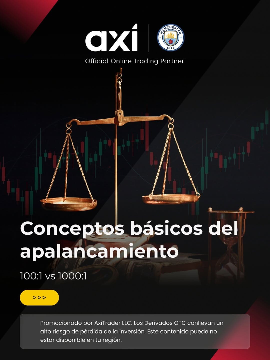 Post 7 by Axi LATAM | Cuentas Financiadas, Trading online y Copy Trading on Instagram (carousel)