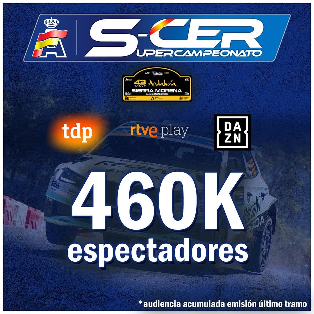 Post 5 by Rally Andalucía Sierra Morena on Instagram (image)