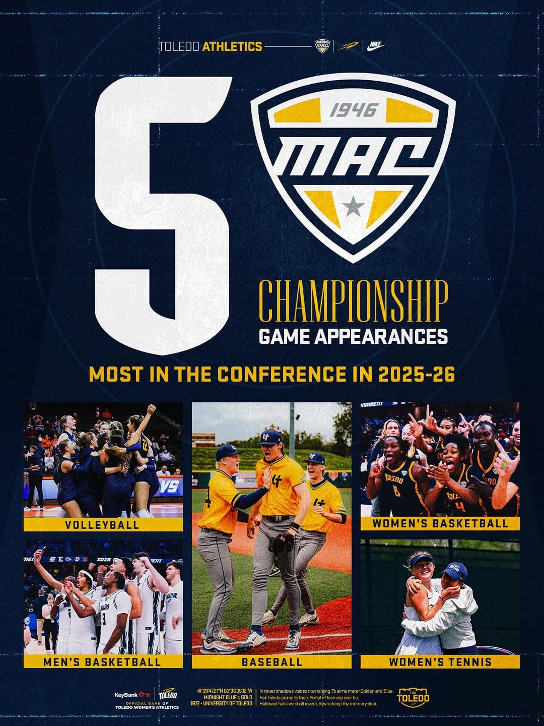 Post 5 by Toledo Volleyball on Instagram (image)