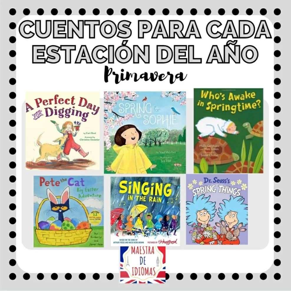 Post 8 by Maestra de idiomas 👩‍🏫 🇬🇧 🇫🇷 on Instagram (carousel)