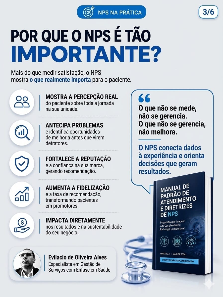 Post 1 by Radiologia na Palma da Mão on Instagram (carousel)