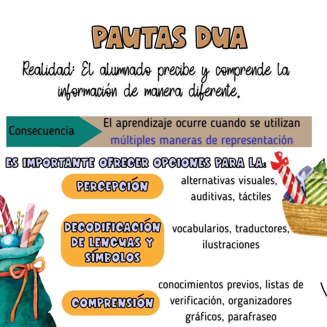 Post 8 by Teacher Crina on Instagram (image)