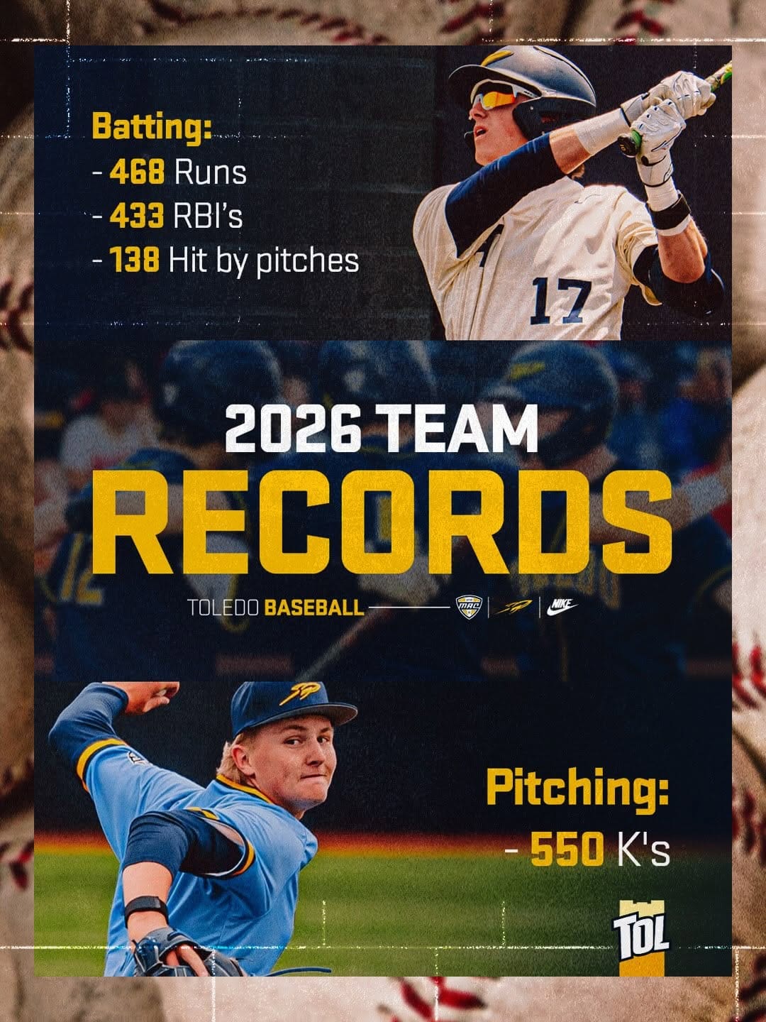 Post 2 by Toledo Baseball on Instagram (image)