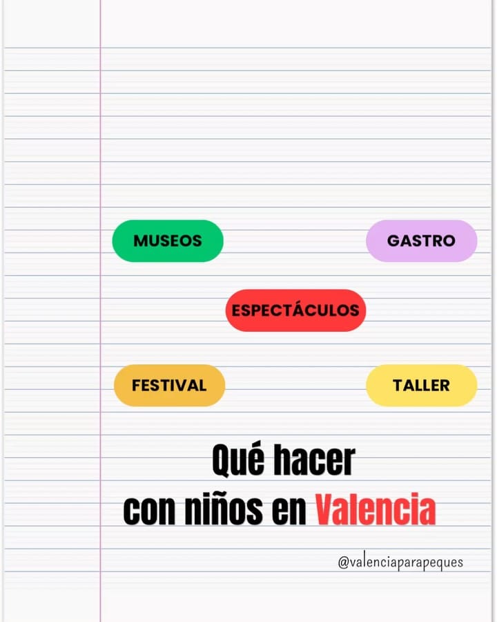 Post 1 by Valencia para Peques on Instagram (carousel)