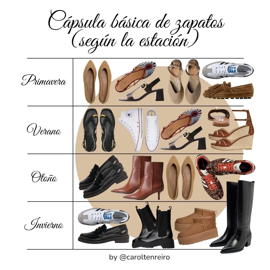 Post 4 by Carol Tenreiro on Instagram (image)