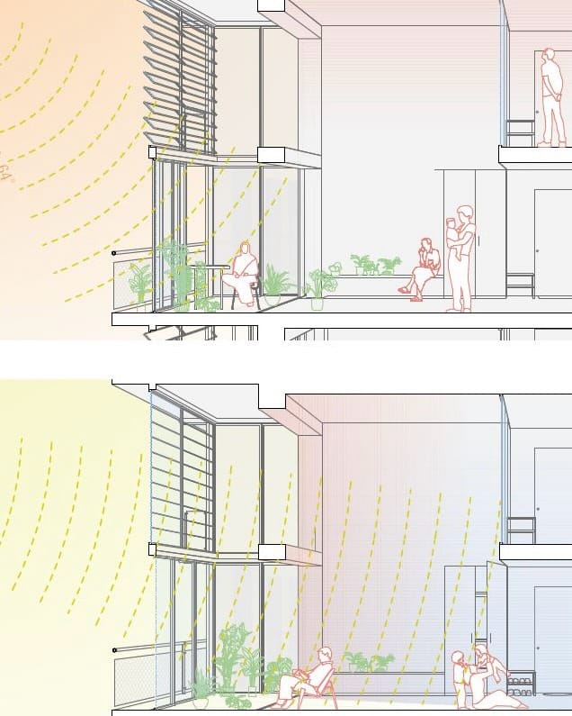 Post 9 by NOMOS arquitectos on Instagram (carousel)
