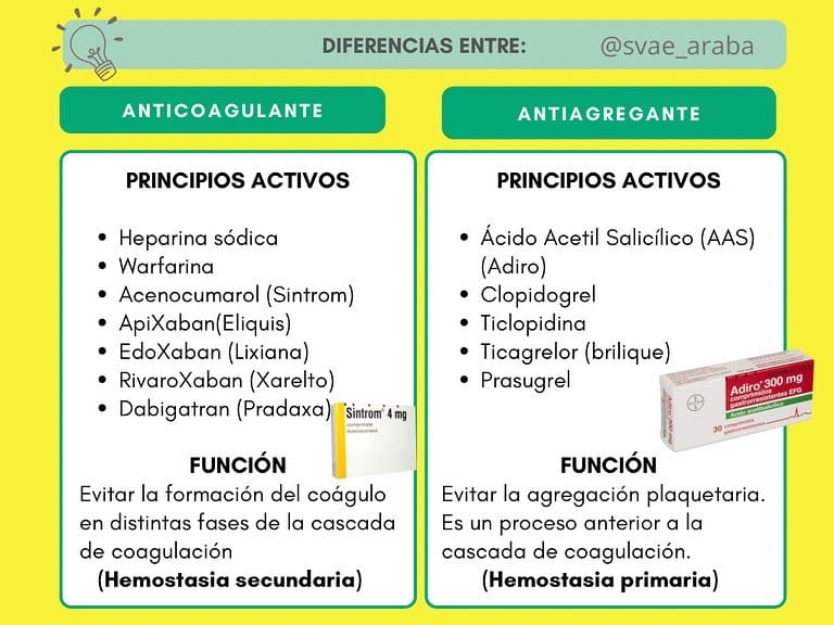 Post 4 by SVAe Emergencias Araba on Instagram (carousel)