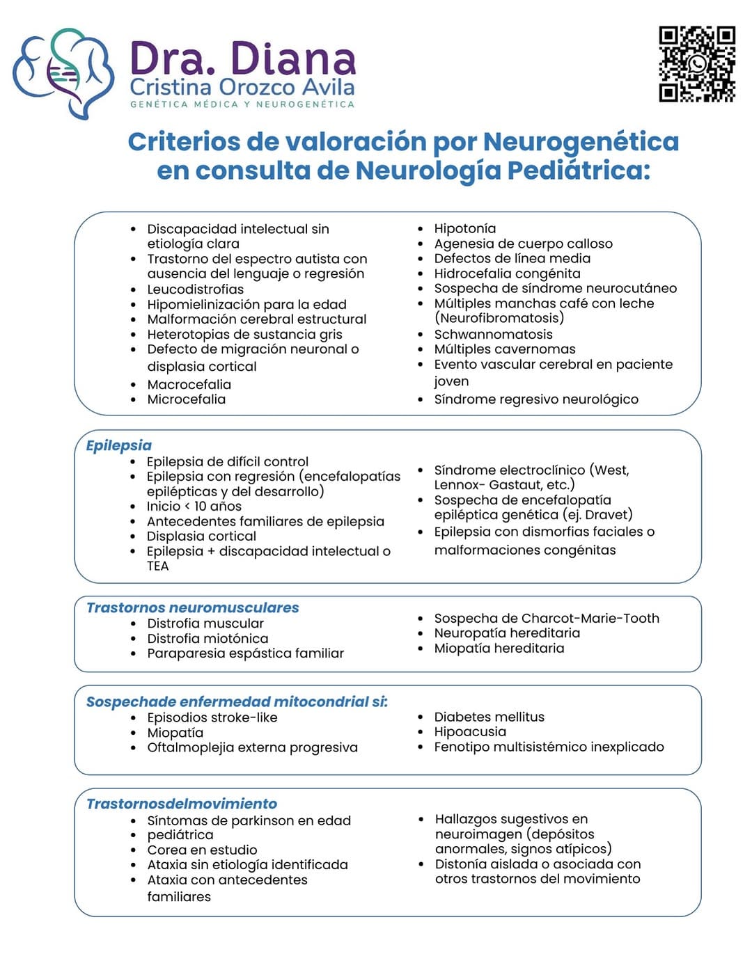 Post 5 by Dra. Diana Orozco Ávila • Genética médica • Neurogenética on Instagram (carousel)