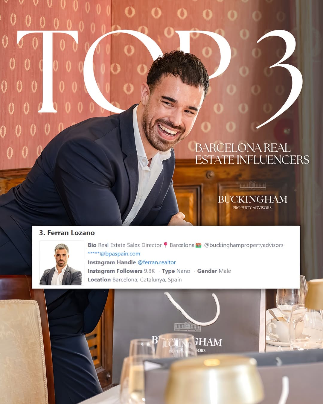 Post 5 by Ferran Lozano on Instagram (image)