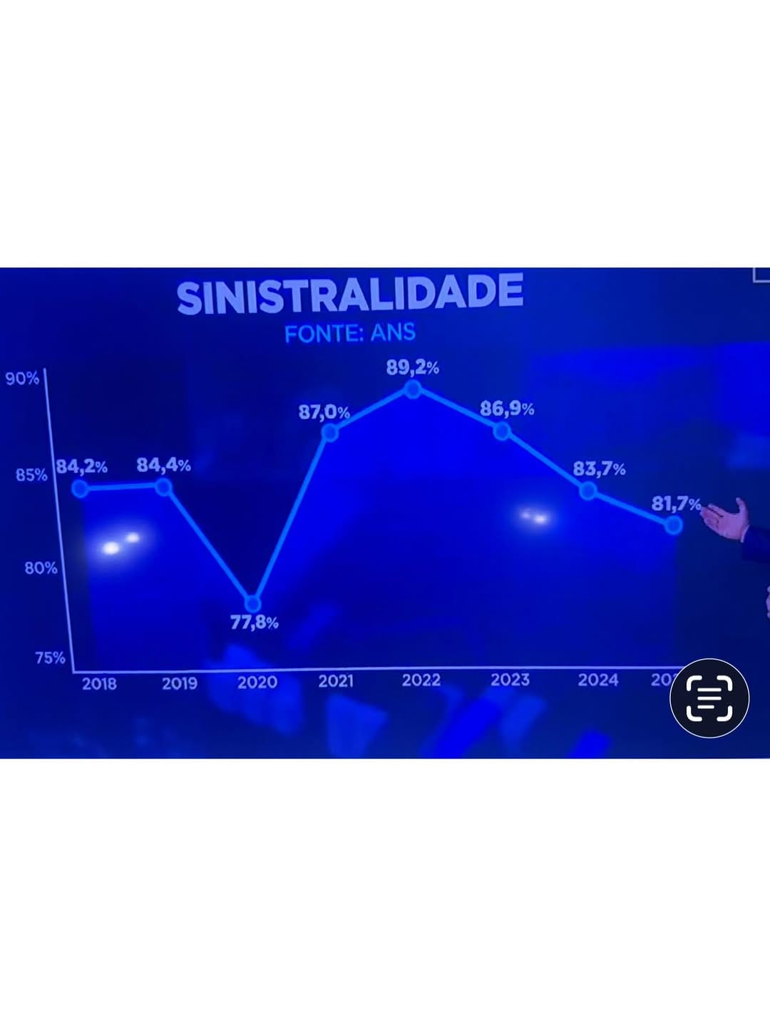 Post 8 by Luiz Porto on Instagram (image)