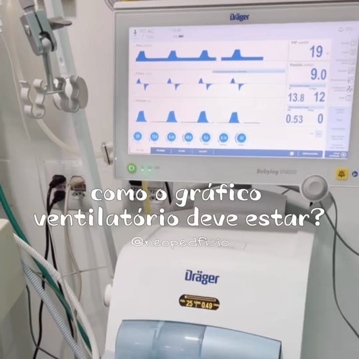 Post 7 by Ana Clara Oliveira | Fisioterapeuta on Instagram (carousel)