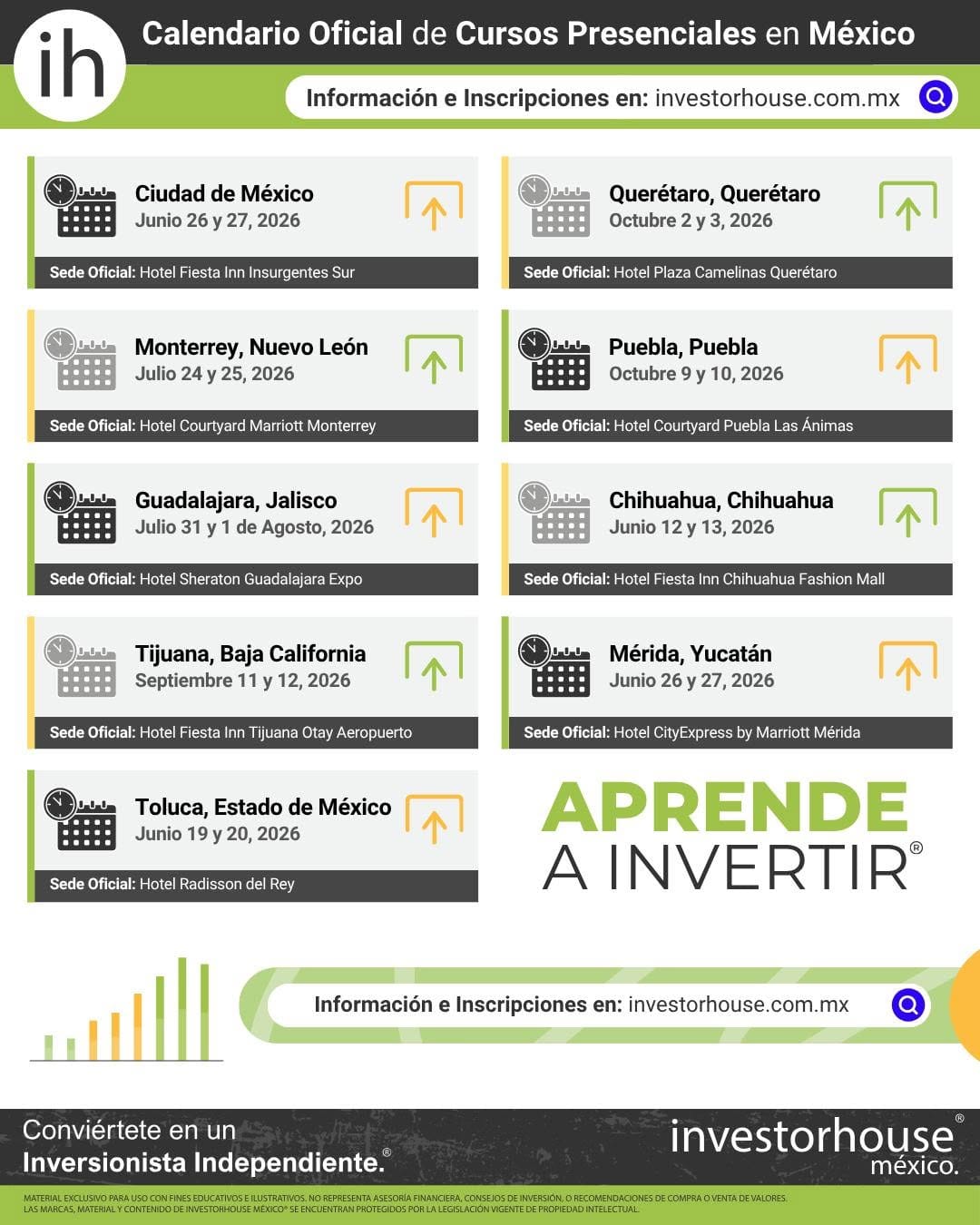 Post 10 by InvestorHouse México® on Instagram (image)