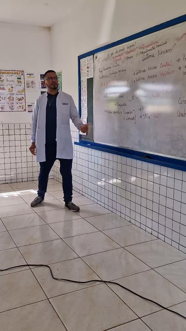 Post 9 by Leandro Martins || FISIOTERAPEUTA on Instagram (video)