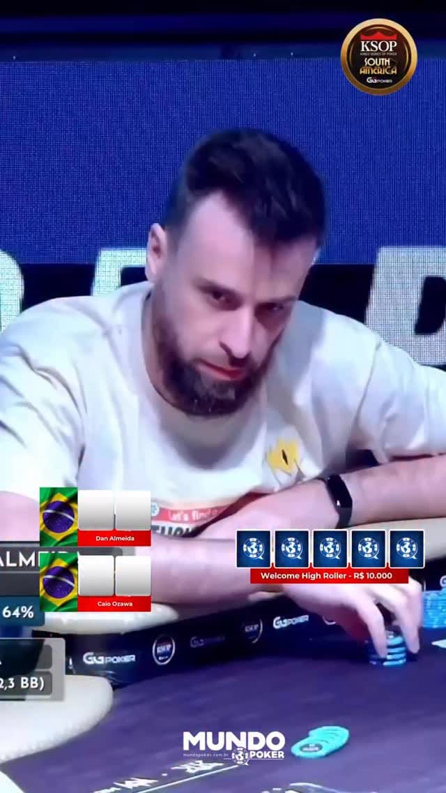 Post 10 by Daniel Almeida on Instagram (video)