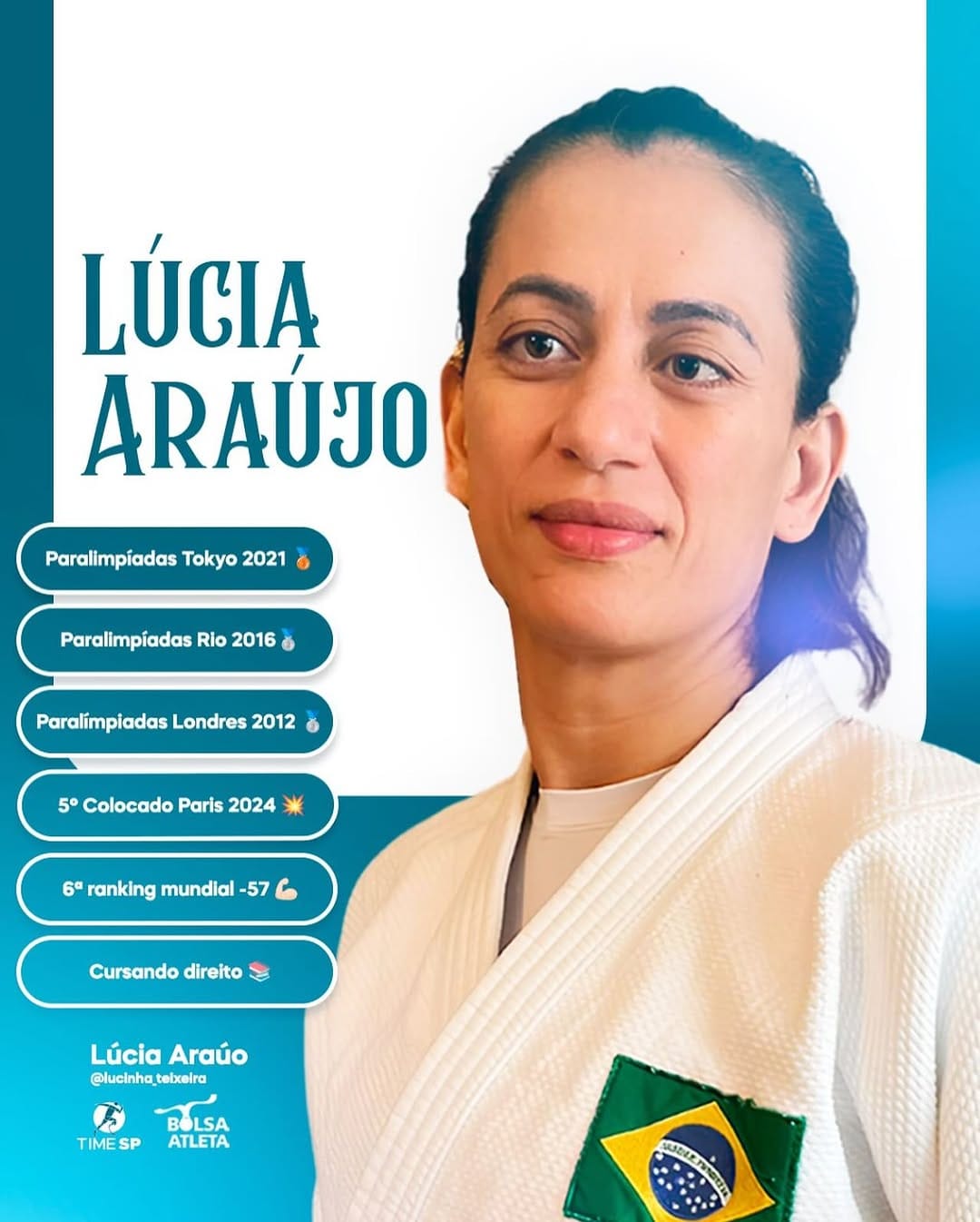 Post 10 by Lucia Araujo on Instagram (image)