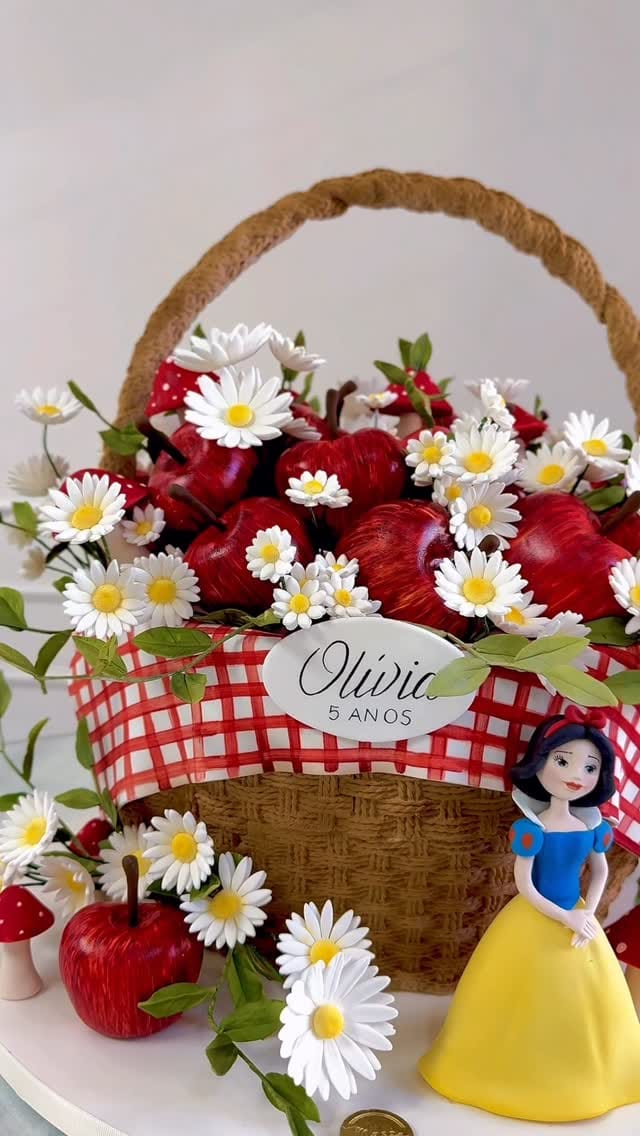 Post 9 by Marjo Cakes on Instagram (video)