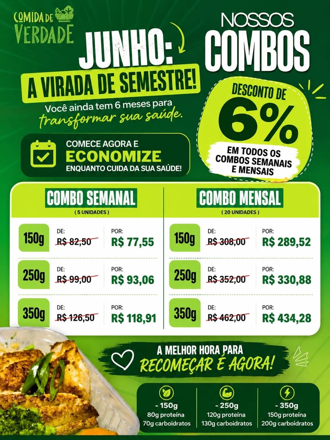 Post 4 by Marmitas saudáveis, lanches funcionais e sopas detox on Instagram (image)