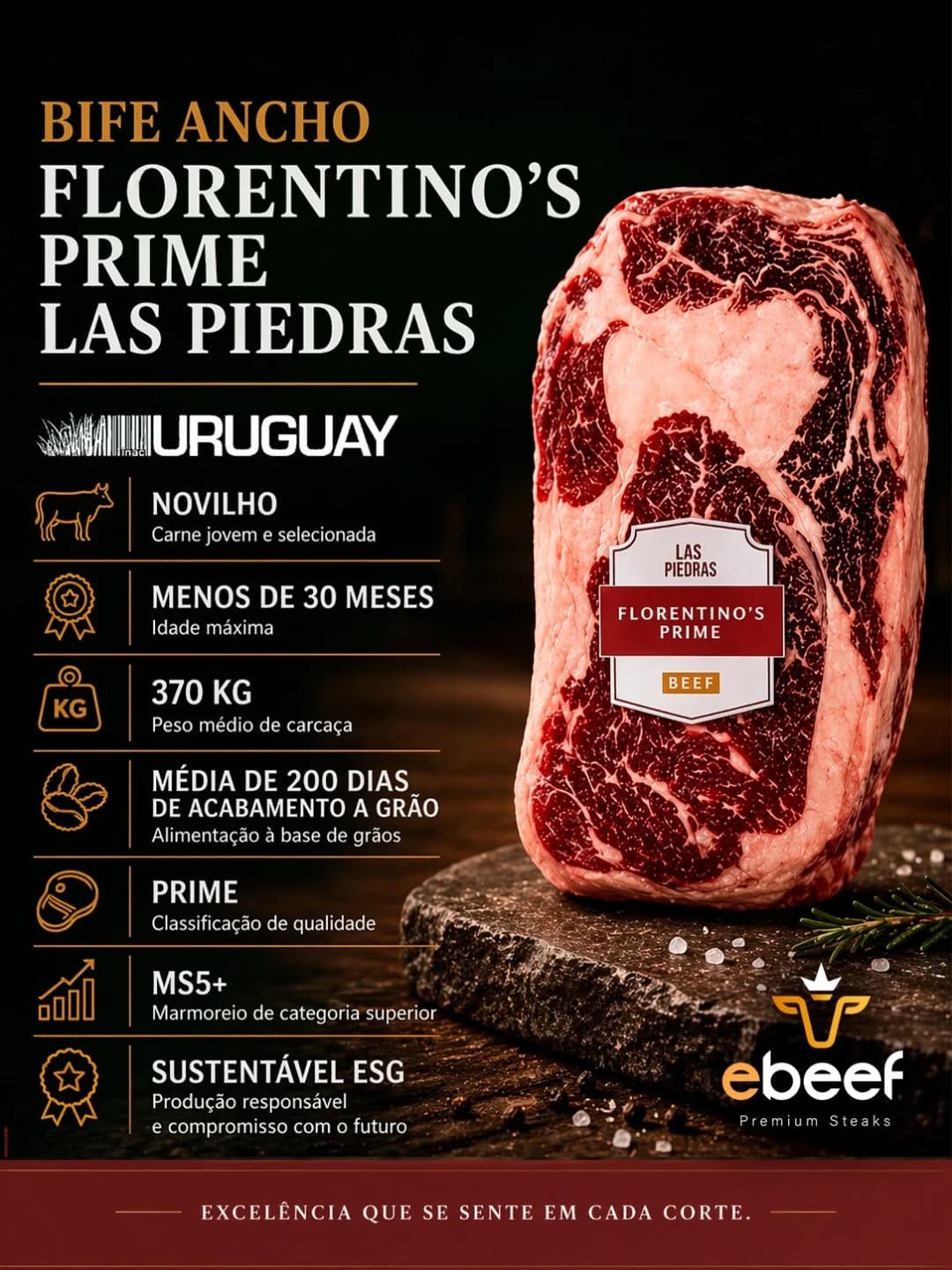 Post 7 by Ebeef Boutique de Carnes on Instagram (image)