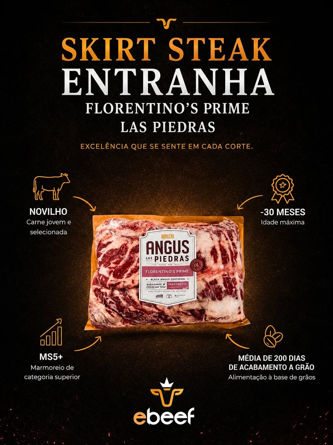 Post 3 by Ebeef Boutique de Carnes on Instagram (image)