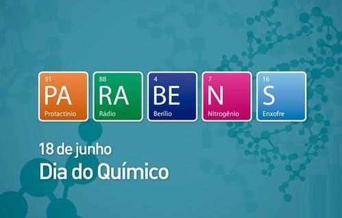 Post 7 by Prof. Hélson | Química ⚡️ on Instagram (image)