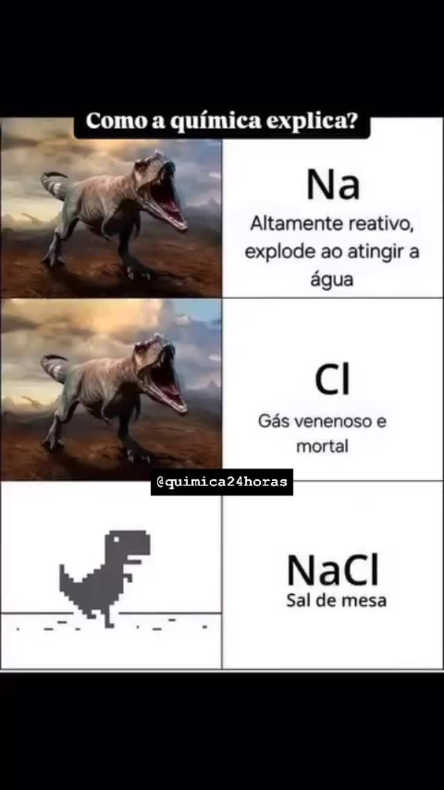 Post 1 by Prof. Hélson | Química ⚡️ on Instagram (video)