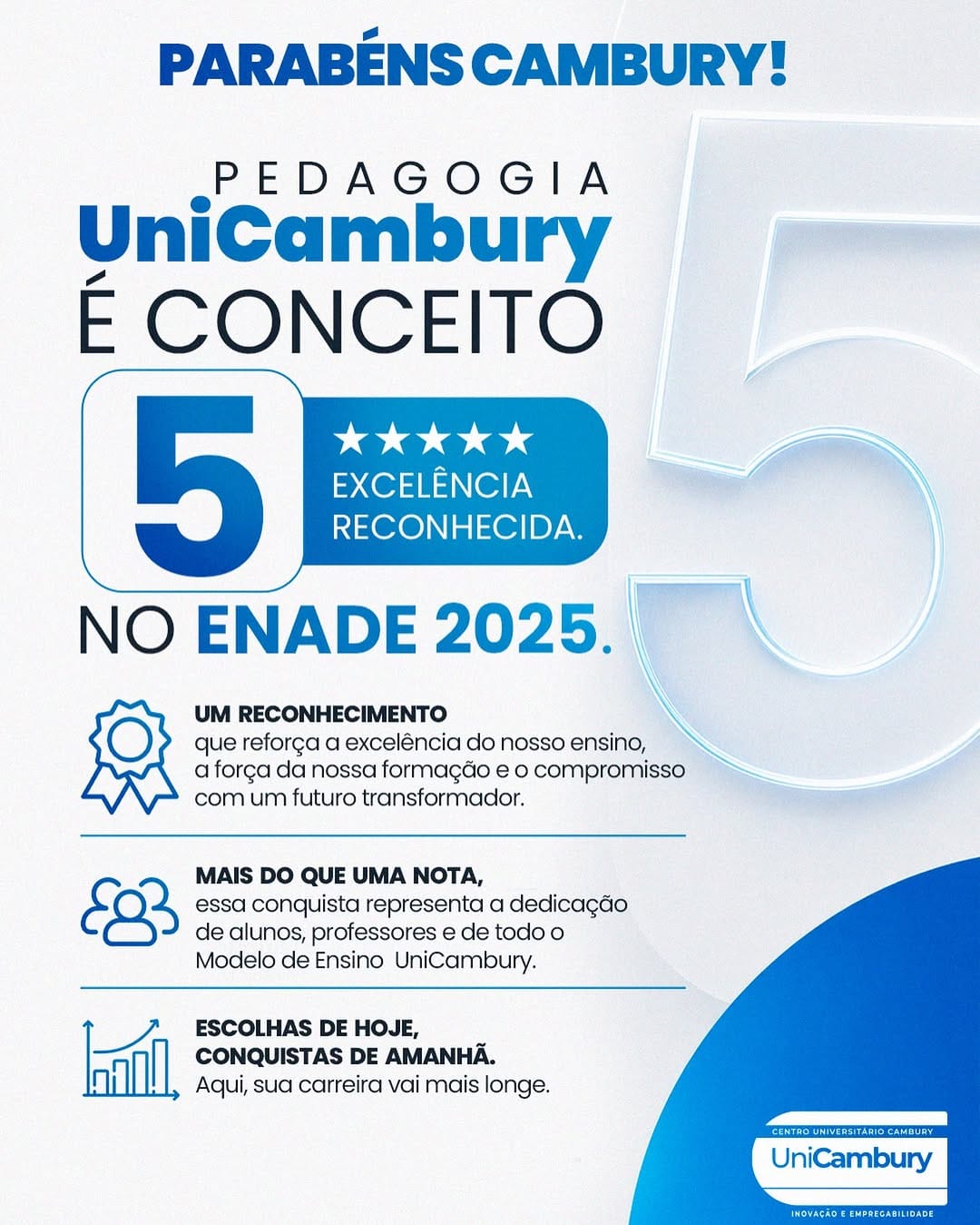 Post 2 by Centro Universitário Cambury on Instagram (image)