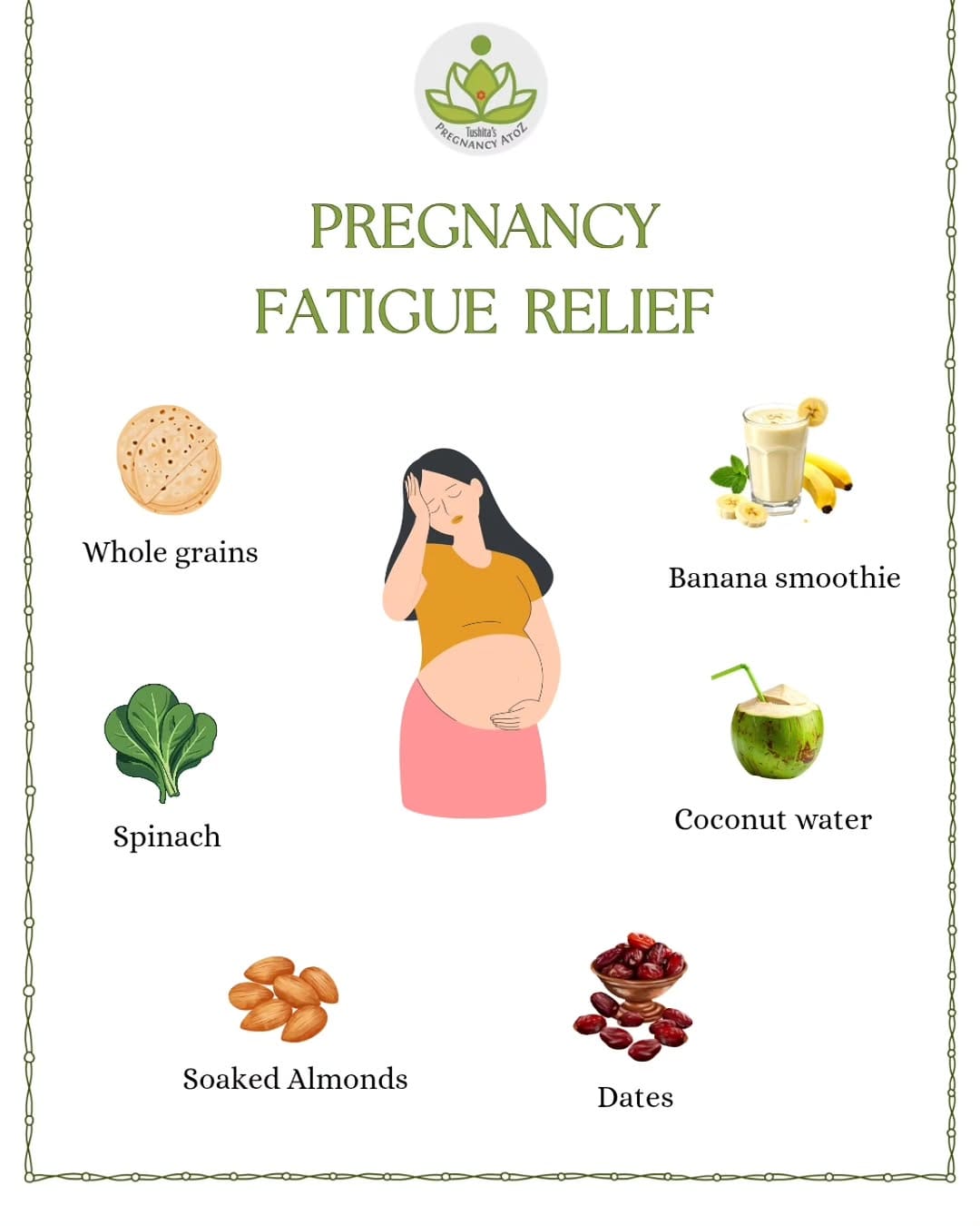 Post 9 by Tushita’s pregnancy A2Z on Instagram (image)