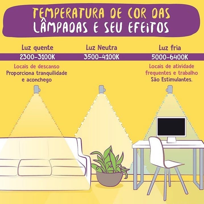 Post 8 by INOVE Engenharia e Arquitetura on Instagram (image)