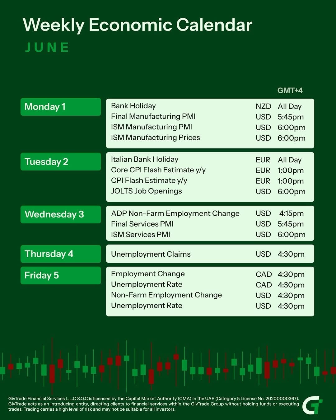 Post 9 by GivTrade Group on Instagram (image)