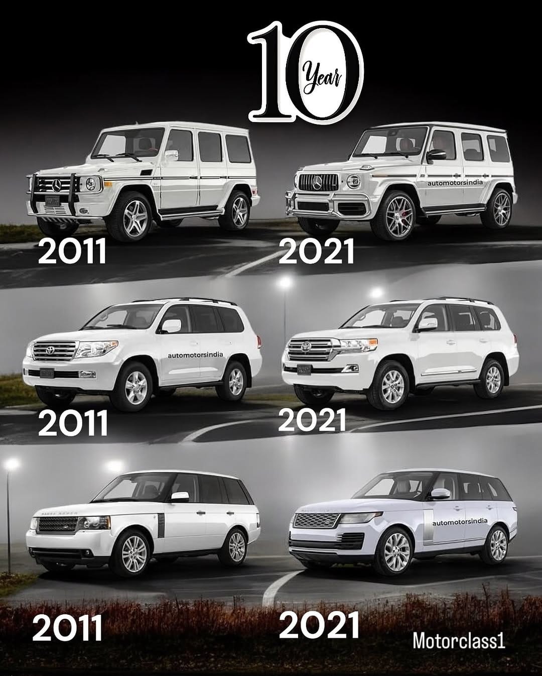 Post 10 by موتور كلاس on Instagram (image)