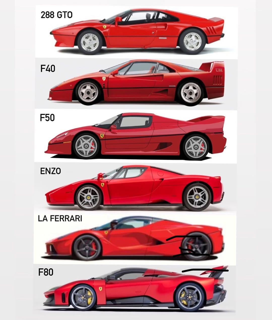 Post 10 by Concorso Italiano UAE on Instagram (carousel)