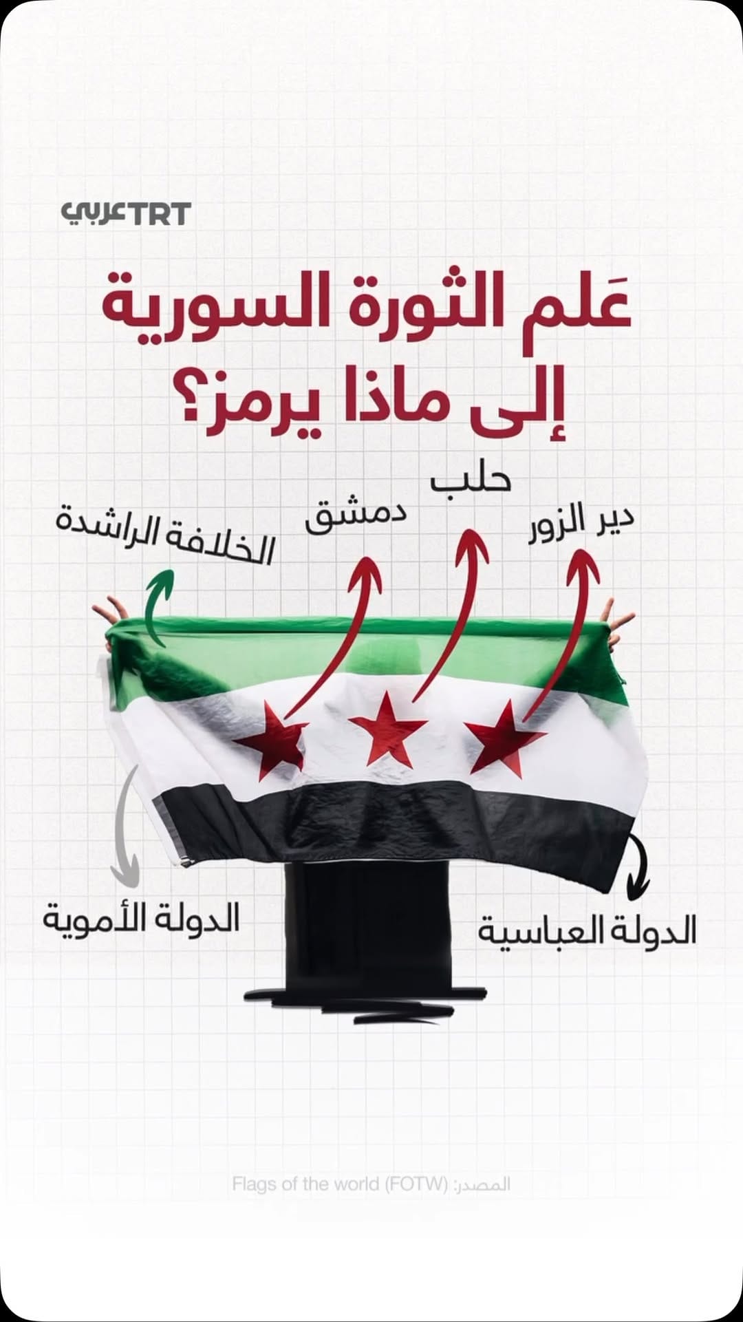 Post 1 by الشاعر مهند المناور on Instagram (video)