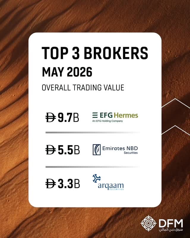 Post 1 by Dubai Financial Market (DFM) on Instagram (video)