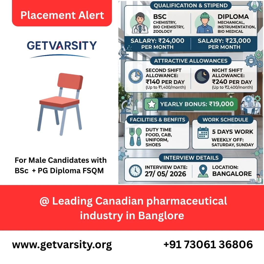 Post 4 by Getvarsity Assessment on Instagram (image)