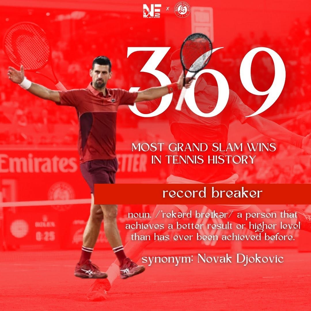 Post 8 by Novak Djokovic Fan Account on Instagram (image)