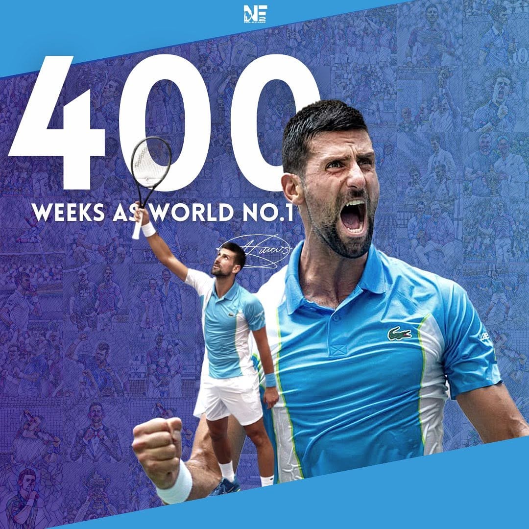 Post 10 by Novak Djokovic Fan Account on Instagram (image)