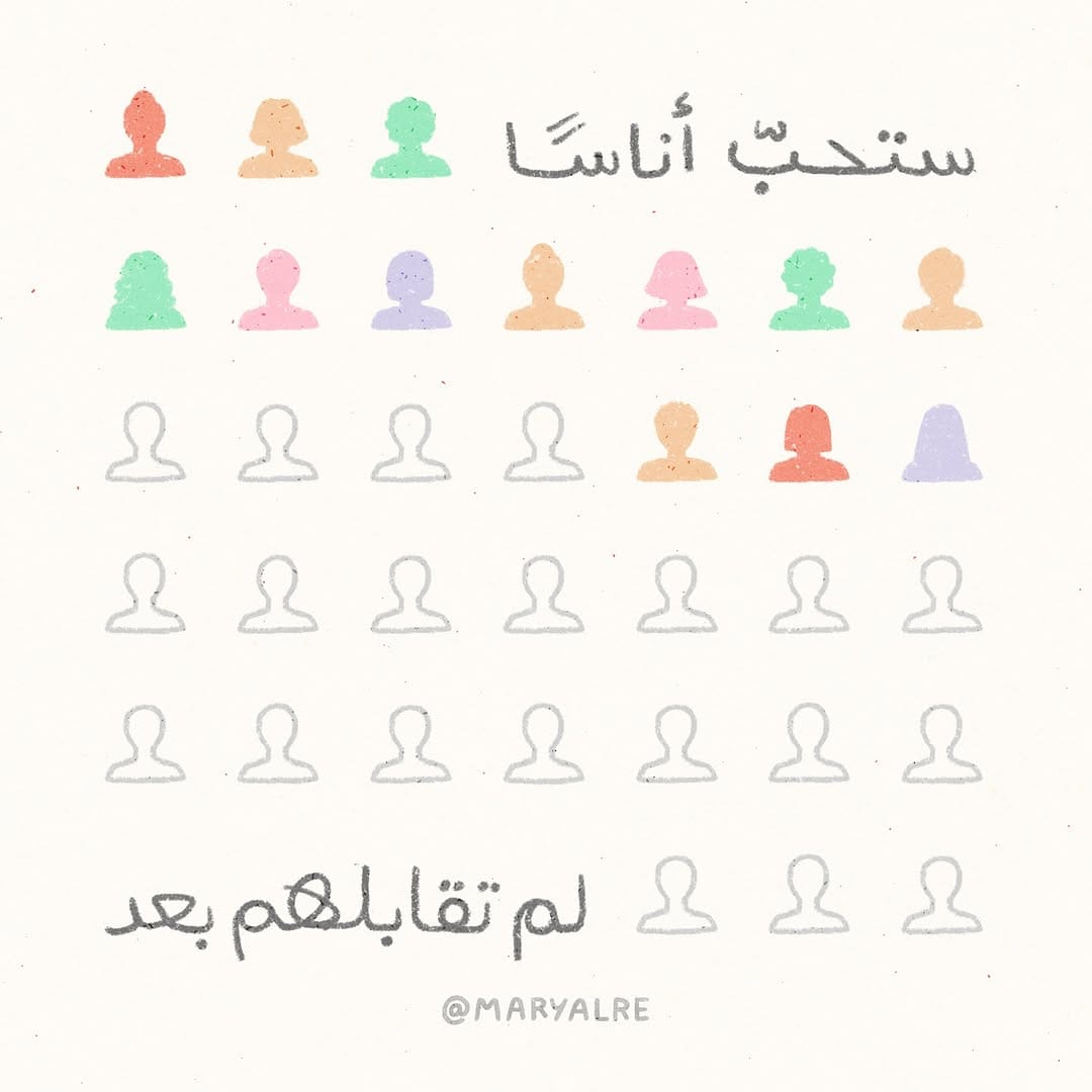 Post 4 by Mariam Alrefai مريم الرفاعي on Instagram (carousel)