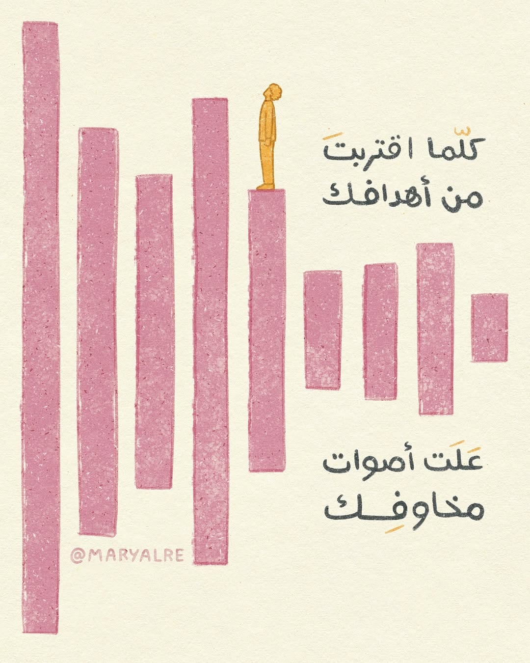 Post 6 by Mariam Alrefai مريم الرفاعي on Instagram (carousel)