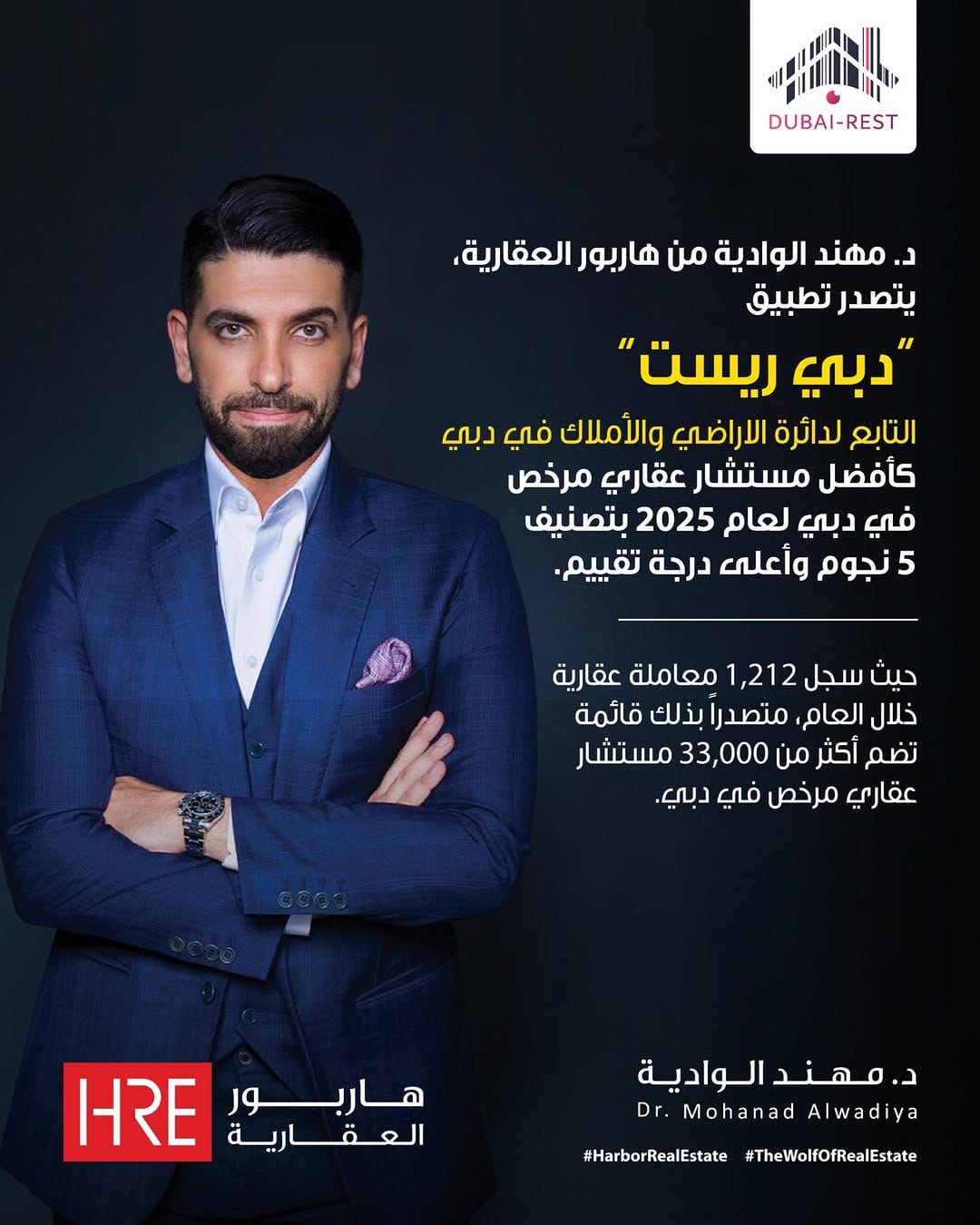 Post 8 by Harbor Real Estate هاربور العقارية on Instagram (carousel)