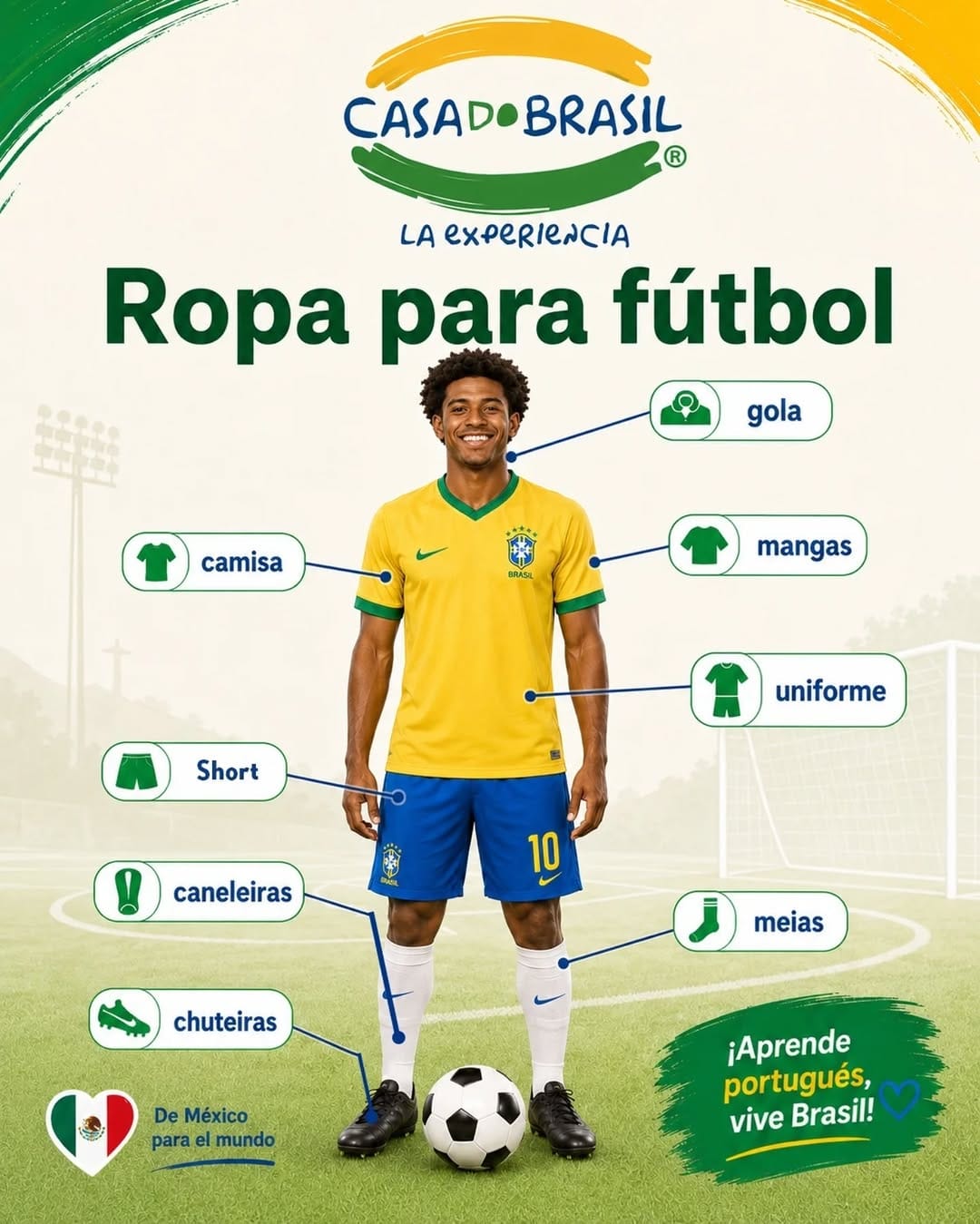 Post 1 by Casa do Brasil Cursos de Portugués on Instagram (carousel)